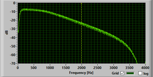 Filter10 actual output 