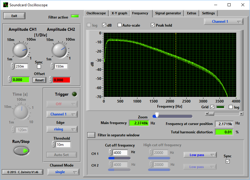 filter response
